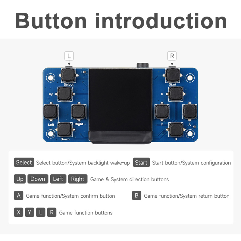 เกมพี 13 เรโทรเกมคอนโซลโมดูล 1 - Retro Gaming With Raspberry Pi บทวิจารณ์และราคา