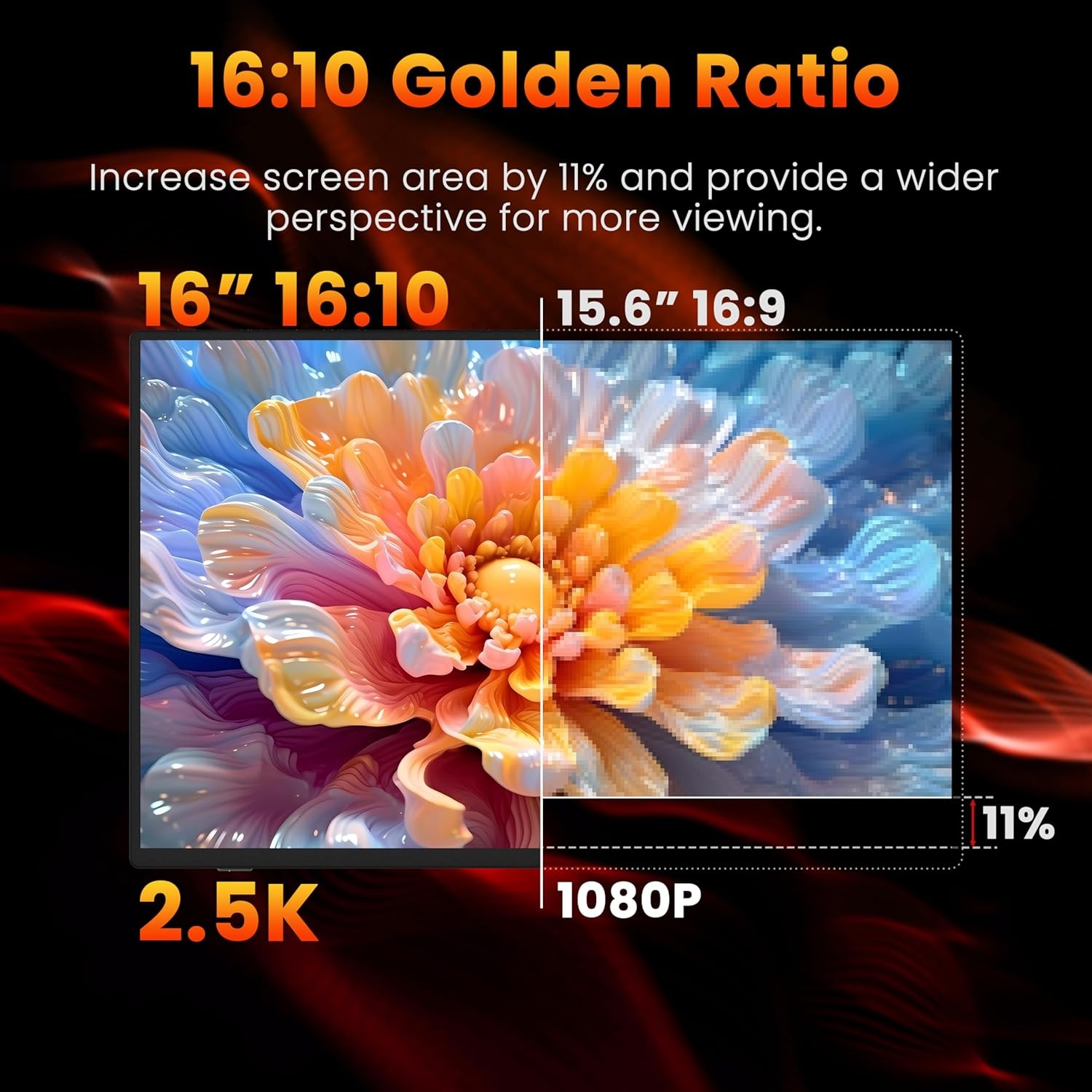 จอภาพพกพา XAITH UCKY ขนาด 16 น - Retro Gaming Monitor บทวิจารณ์และราคา