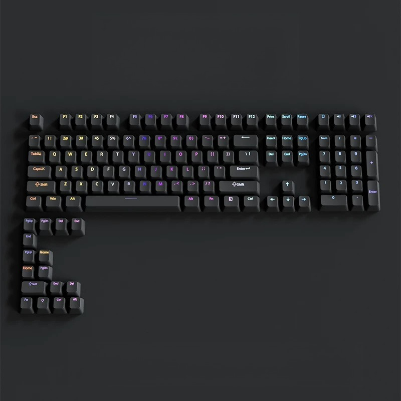 คีย์แคป PBT สีดำสไตล์เรโทร ปี  - Retro Gaming Unit บทวิจารณ์และราคา